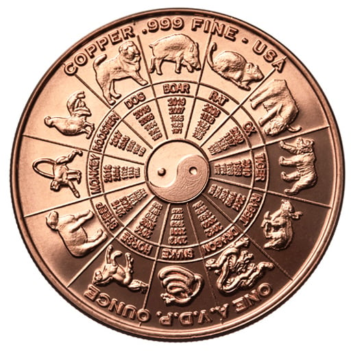 Zodiac calendar copper coin